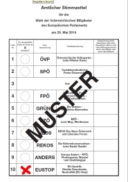 Stimmzettel EU-Wahl 2014